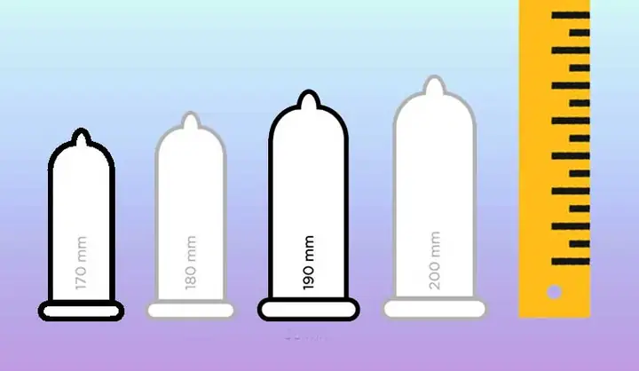 Cách Chọn Size Bao Cao Su