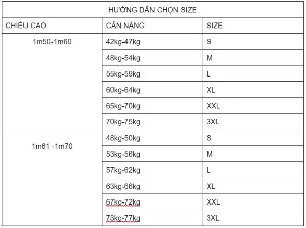 Cách Chọn Size Váy Nữ