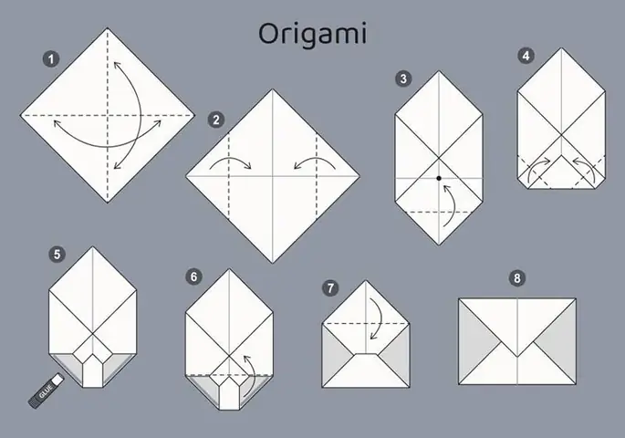 Cách Gấp Phong Bì Kiểu Nhật
