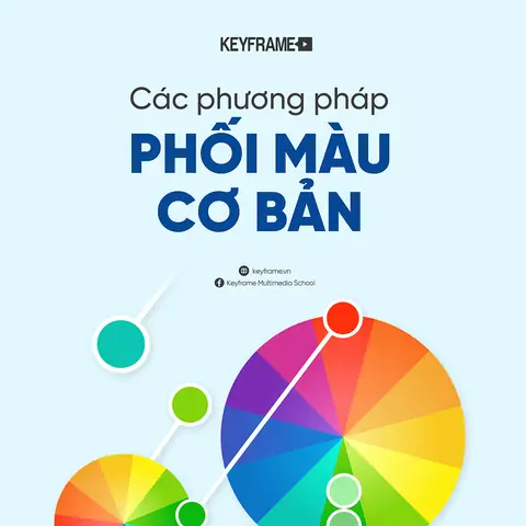Cách Phối Màu Trong Thiết Kế