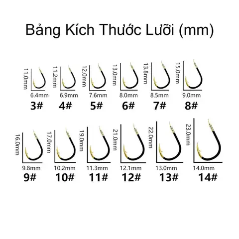Cách Tính Size Lưỡi Câu