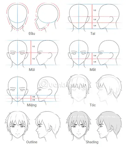Cách Vẽ Nhân Vật Anime Nam
