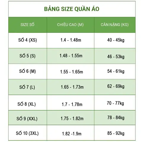 Cao 1m7 Mặc Quần Size Bao Nhiêu
