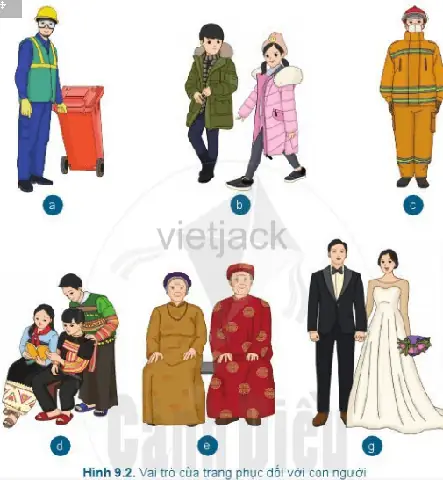 Có Mấy Cách Phân Loại Trang Phục