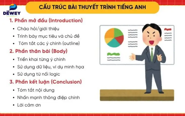Cuốn Hút Tiếng Anh Là Gì