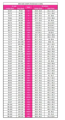 Cup Size In Cm