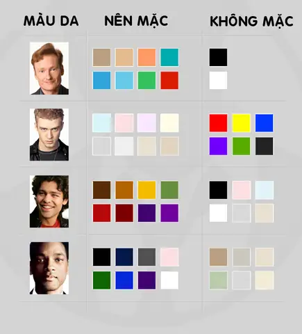 Da Ngăm Hợp Với Áo Màu Gì