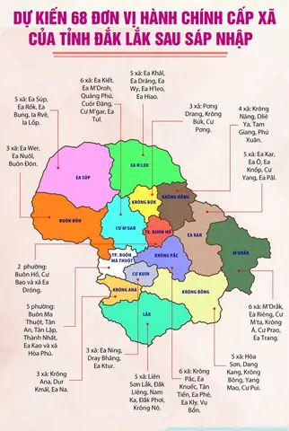 Đắc Lắc Gần Tỉnh Nào