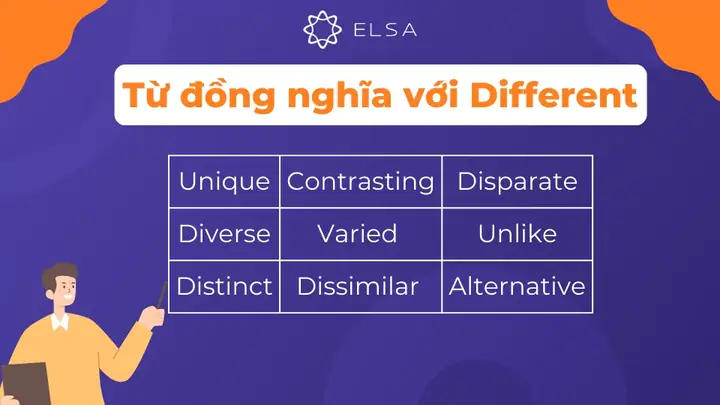 Different From Nghĩa Là Gì