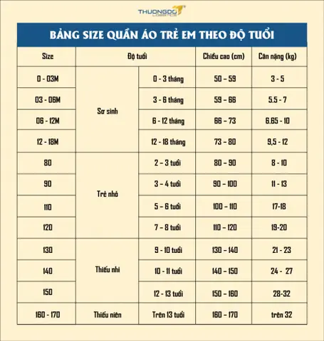 Eo 80 Mặc Size Gì