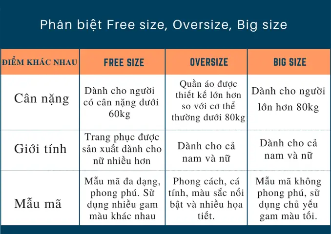 Free Size Nghĩa Là Gì