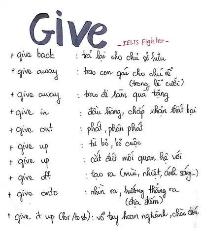 Give Up Đi Với Gì