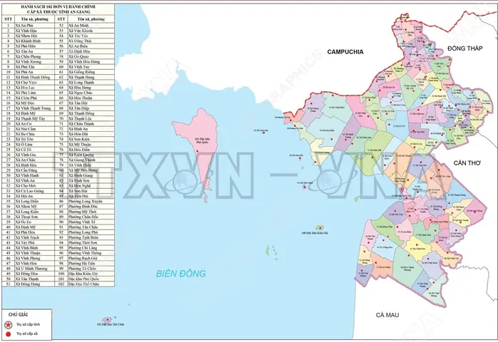 Hưng Yên An Biên Kiên Giang