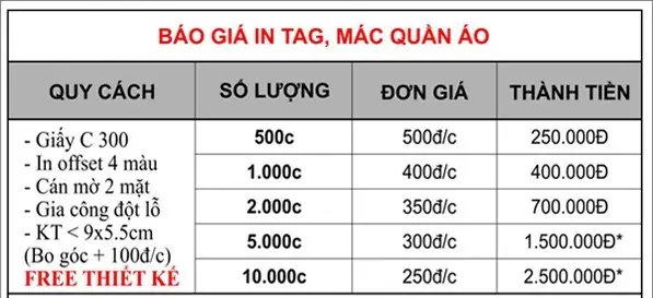 In Mác Quần Áo: Hướng Dẫn Toàn Tập Từ A Đến Z