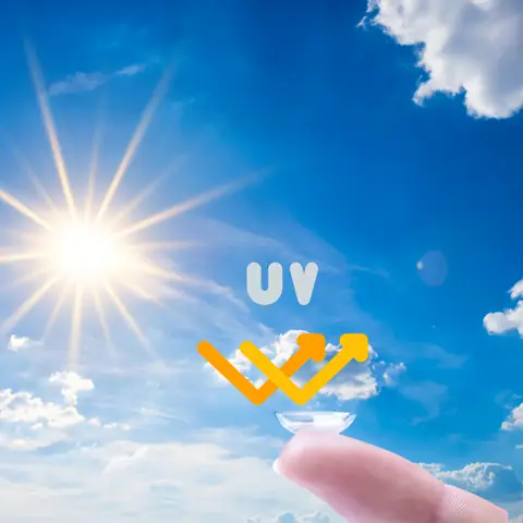Kính Áp Tròng Chống Tia Uv: Bảo Vệ Mắt Toàn Diện Từ Ánh Nắng Kính Áp Tròng Chống Tia Uv: Bảo Vệ Mắt Toàn Diện Từ Ánh Nắng