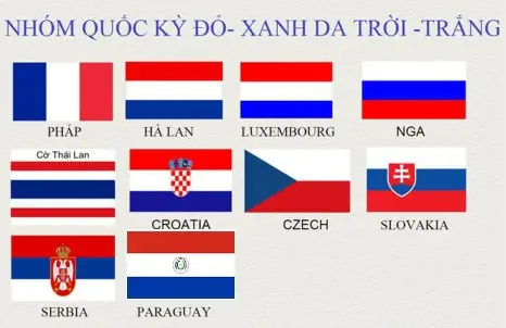 Lá Cờ Đỏ Trắng Xanh