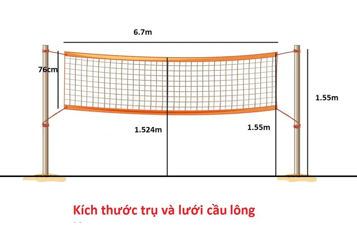 Lưới Cầu Lông Cao Bao Nhiêu