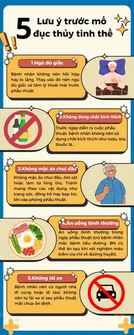 Lưu Ý Sau Khi Mổ Đục Thủy Tinh Thể
