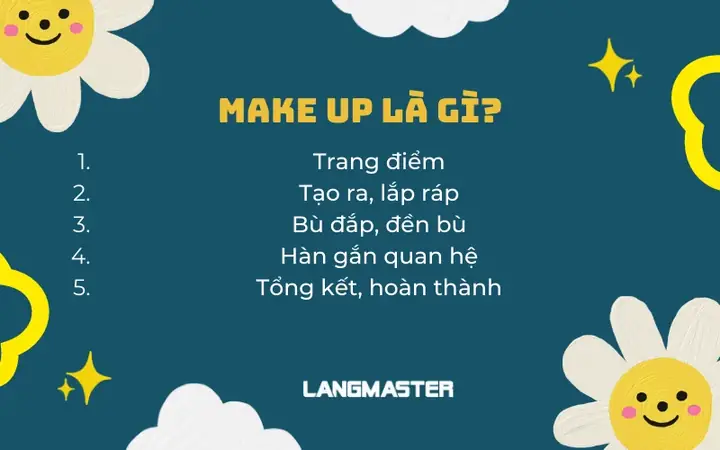 Made Up Of Là Gì