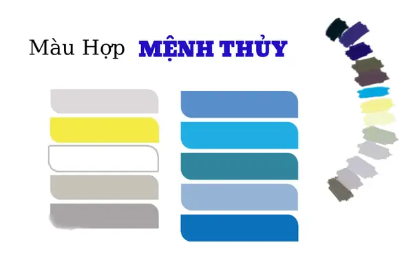 Màu Xanh Navy Hợp Mệnh Gì