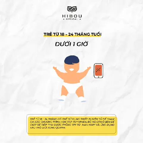 Mỗi Ngày Nên Sử Dụng Điện Thoại Bao Lâu
