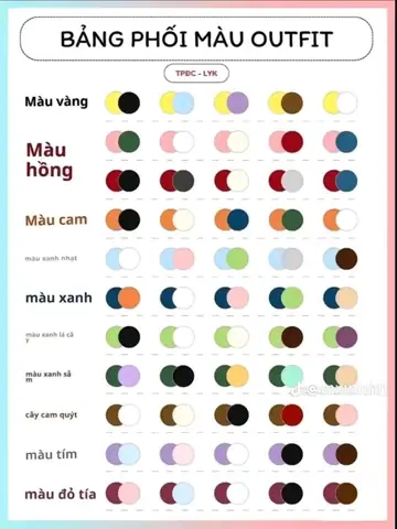 Nguyên Tắc Phối Màu Quần Áo