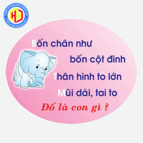 Những Câu Đố Cho Trẻ Em