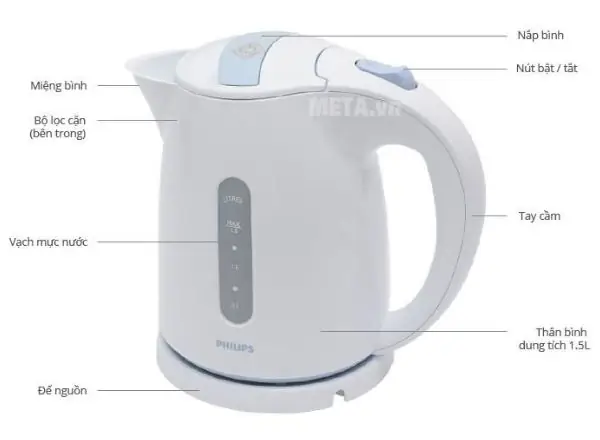 Phụ Kiện Ấm Siêu Tốc Đầy Đủ Nhất: Cấu Tạo & Nguyên Lý Hoạt Động