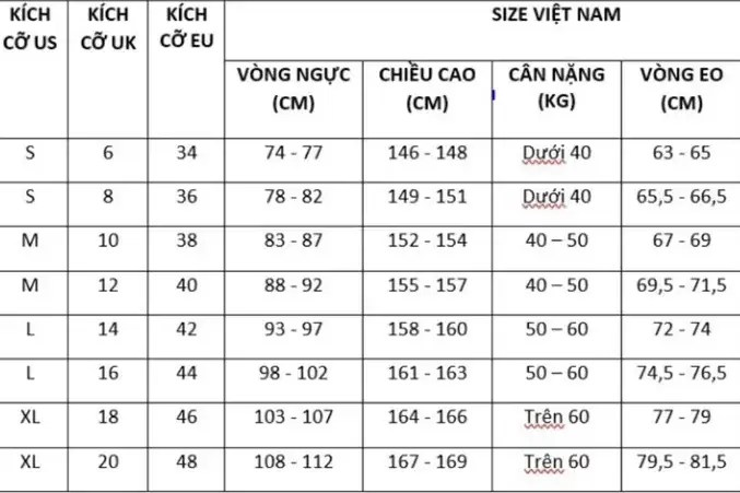 Bảng Quy Đổi Size Quần Nam Us Uk Eu Sang Việt Nam Toàn Diện