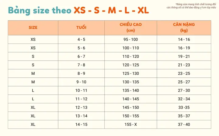 Shop Quần Áo Size Xs