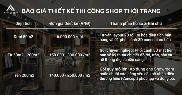 Shop Thời Trang Gia Bảo