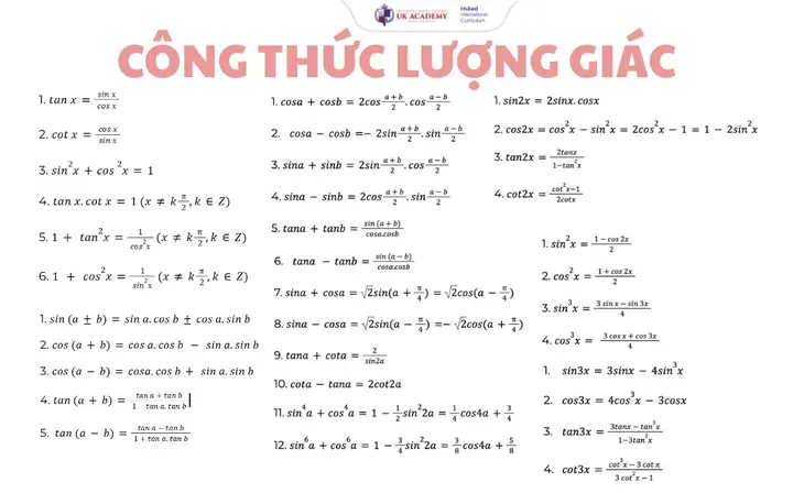 Sin X Cos X Bằng Gì