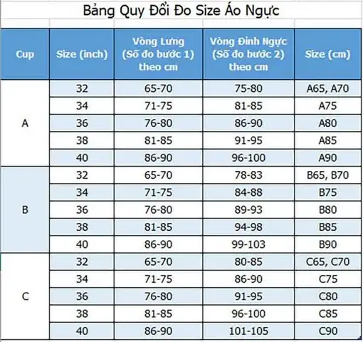 Size 105 Tương Đương Size Gì