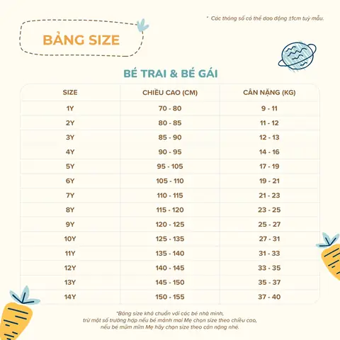 Size 120 Cho Bé Bao Nhiêu Kg