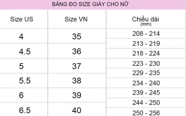 Size 23.5 Tương Đương Size Bao Nhiêu