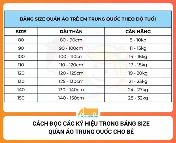 Size 90 Cho Bé Mấy Tuổi