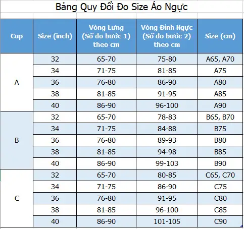 Size 95 Tương Đương Size Gì