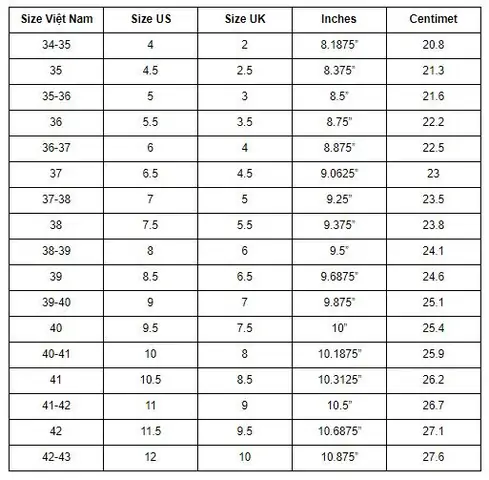 Hướng Dẫn Toàn Diện Cách Chọn Size Giày Theo Chiều Cao Chuẩn Xác