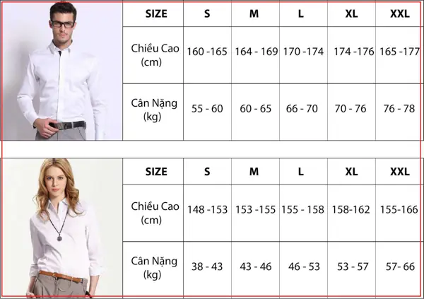 Size Nhỏ Nhất Là Size Gì