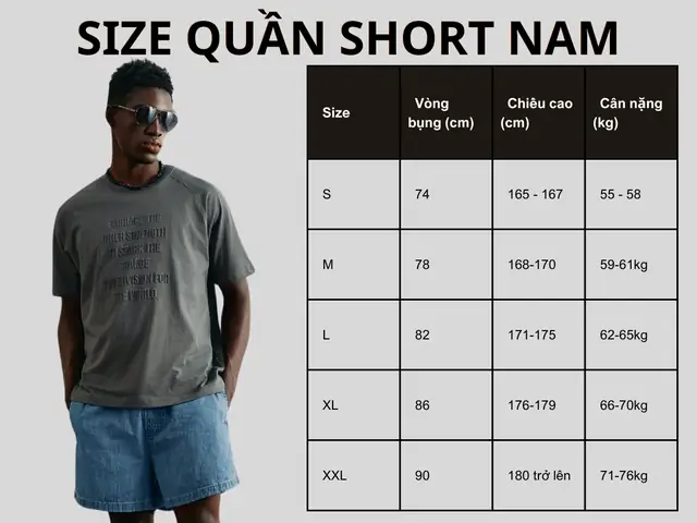 Size Quần Jean Nam Theo Cân Nặng