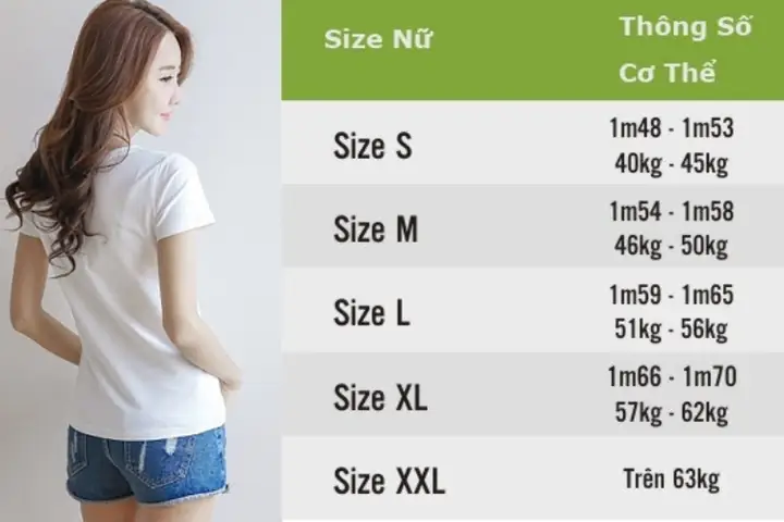 Size S Bao Nhiêu Kg Mặc Vừa