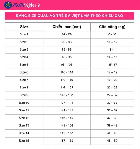 Size Tương Ứng Với Cân Nặng