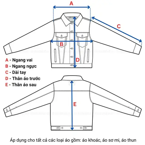 Sleeve Length Là Số Đo Gì