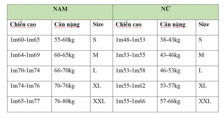 Thứ Tự Size Quần Áo