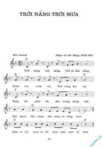 Trời Nắng Thỏ Đi Tắm Nắng