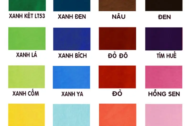 Túi Vải Trong Tiếng Anh Là Gì? Các Loại Túi Vải Phổ Biến