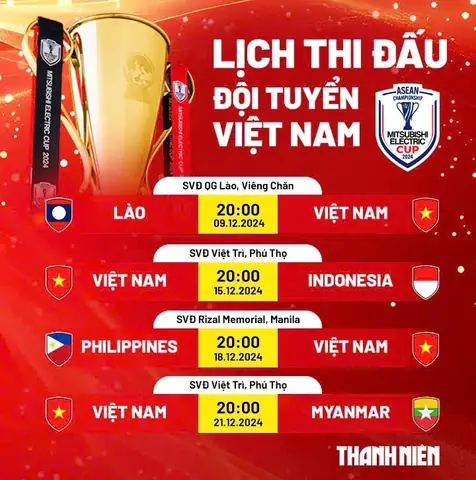 Việt Nam Lào Mấy Giờ